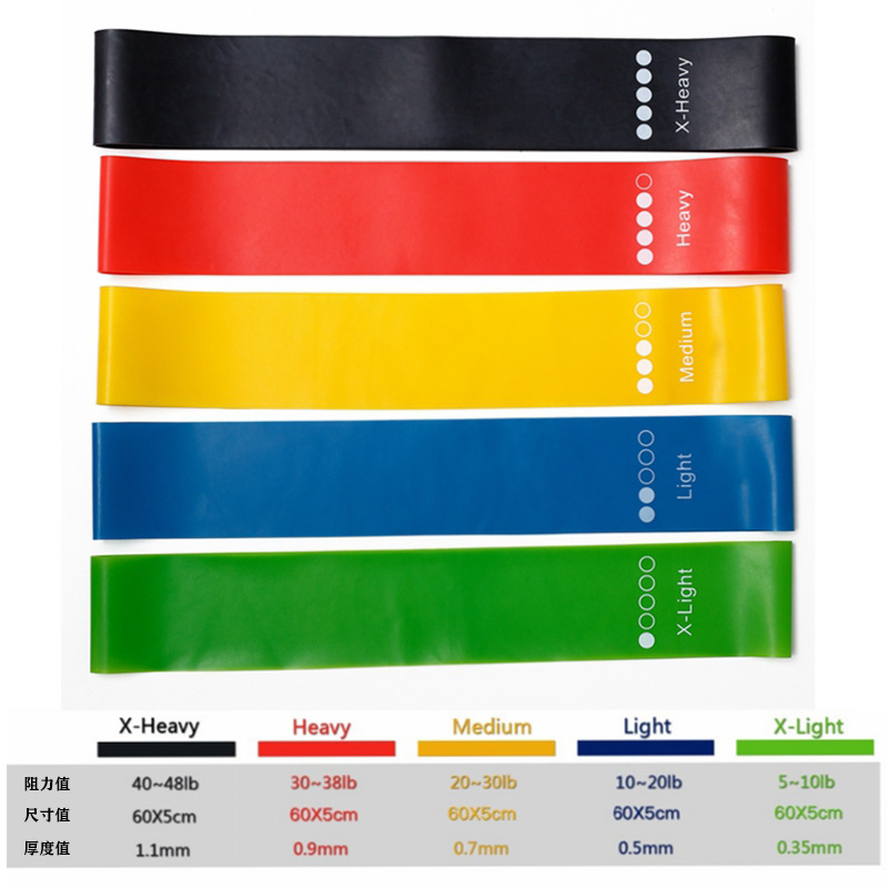 Universele TPE weerstandsbande - Yoga Fitness Resistance Band recensie en prijs