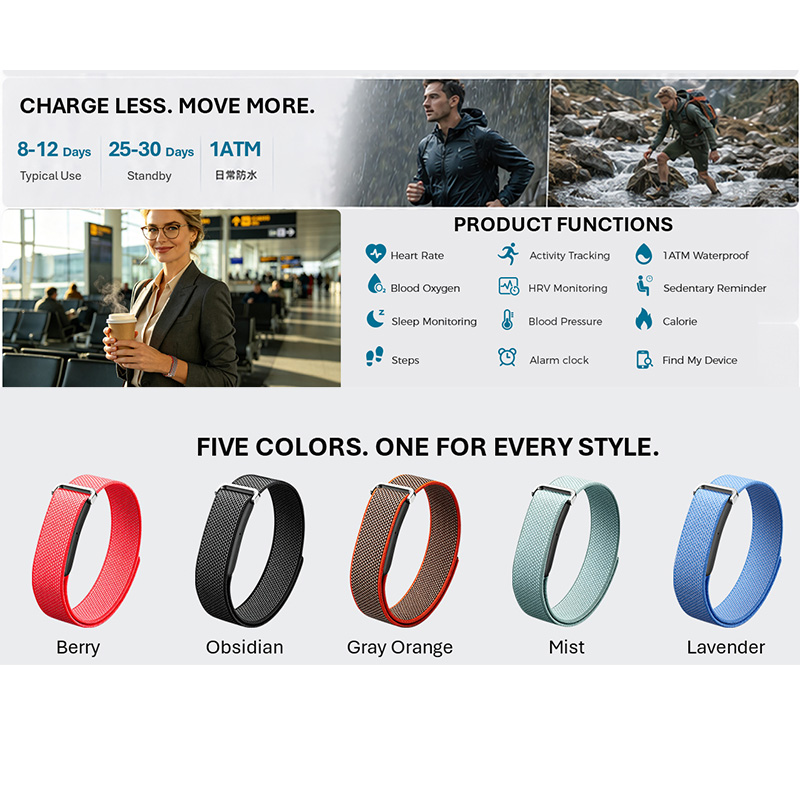 VALDUS Air Band Smart Bracelet - Fitness Tracker Band recensie en prijs