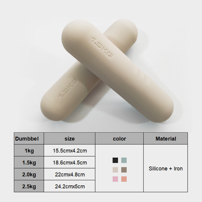 1,5/2,0/2,5KG Zachte Siliconen - Yoga Fitness Studio recensie en prijs